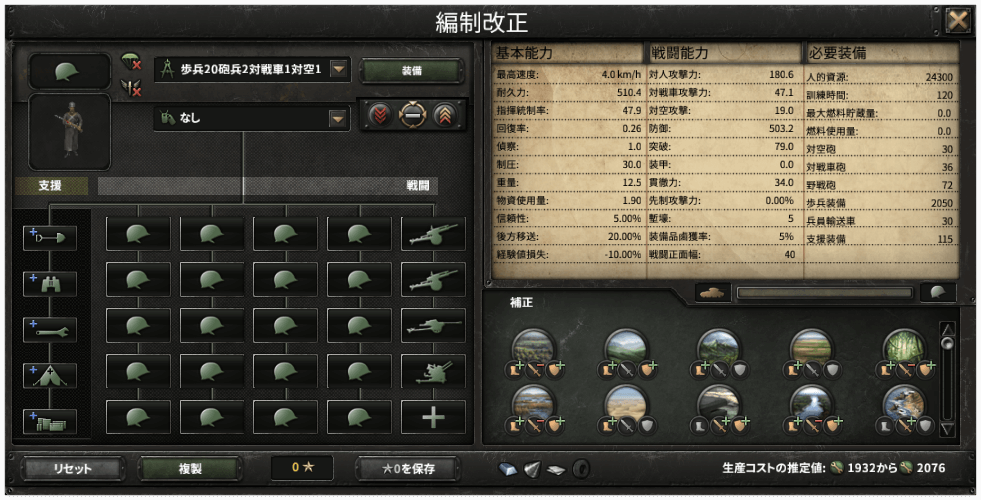 Hoi4】よく使うおすすめ師団編成【シングル用】  イトタク1988